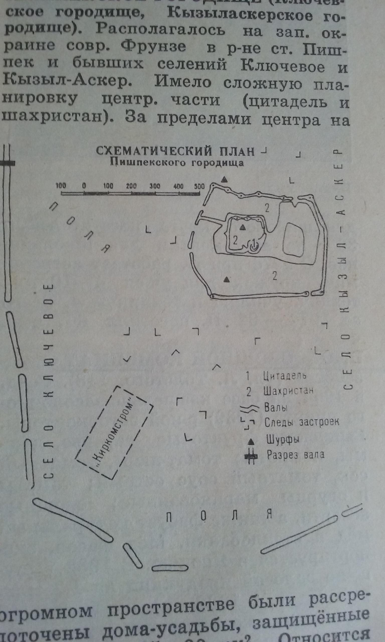 Plan Reconstitution Pichpek