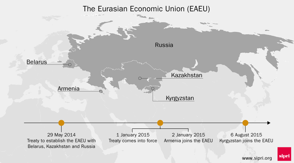 UEE Carte Union économique eurasiatique Kirghizstan