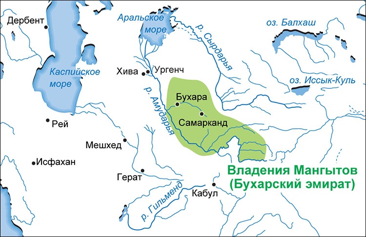Boukhara Emirat Khanat Manghite Territoire Carte