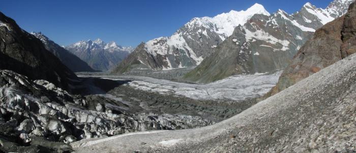 Glacier Pamir Lac