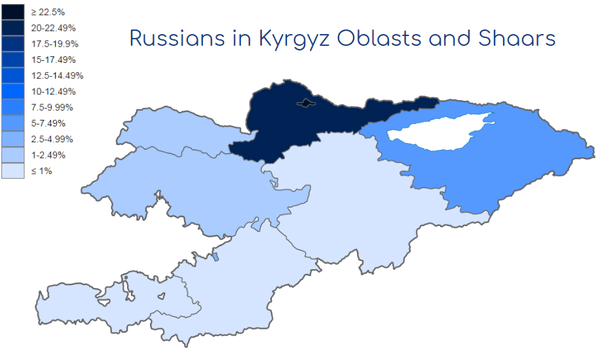 Carte Présence Kirghizstan