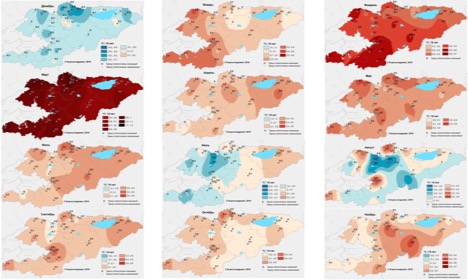 Réchauffement climatique mensuel Kirghizistan